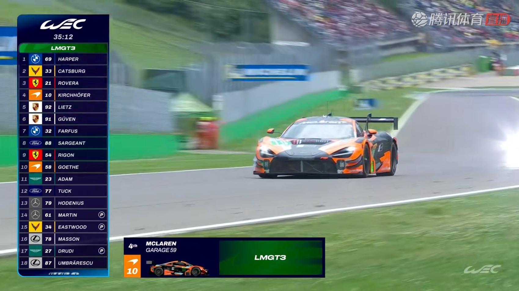啊啊啊啊？！领跑LMGT3组别的10号迈凯伦在赛道上慢了下来WEC伊莫拉6小时赛