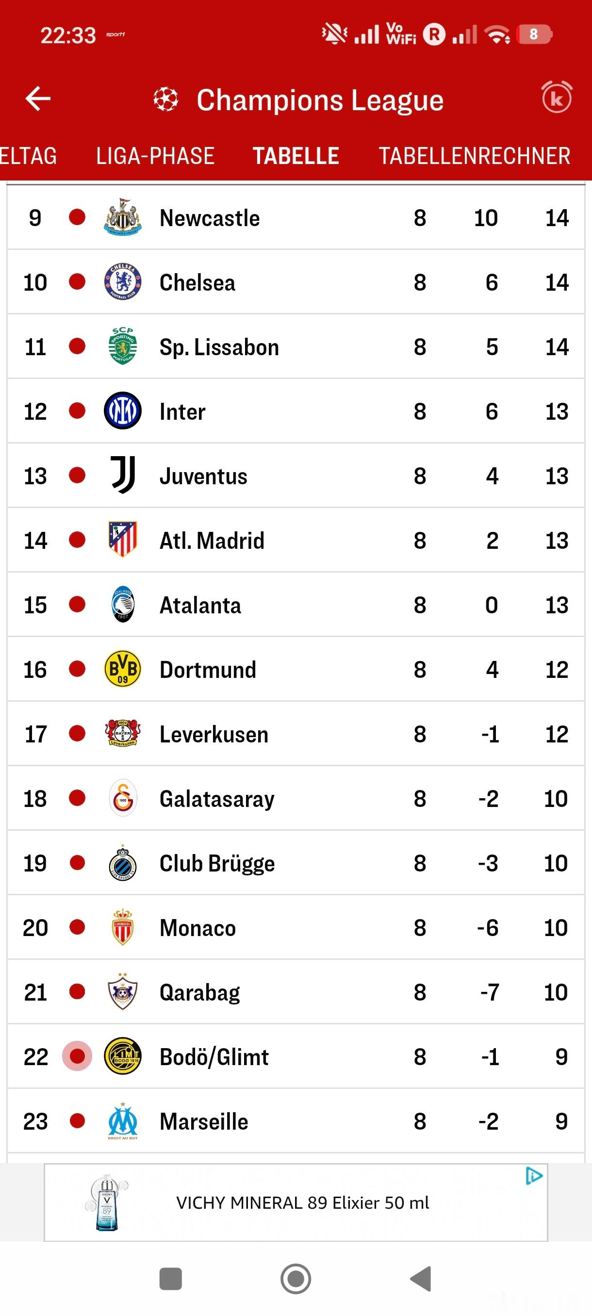 目前拜仁的十六强潜在对手是：亚特兰大，加拉塔萨雷，多特，药厂欧冠