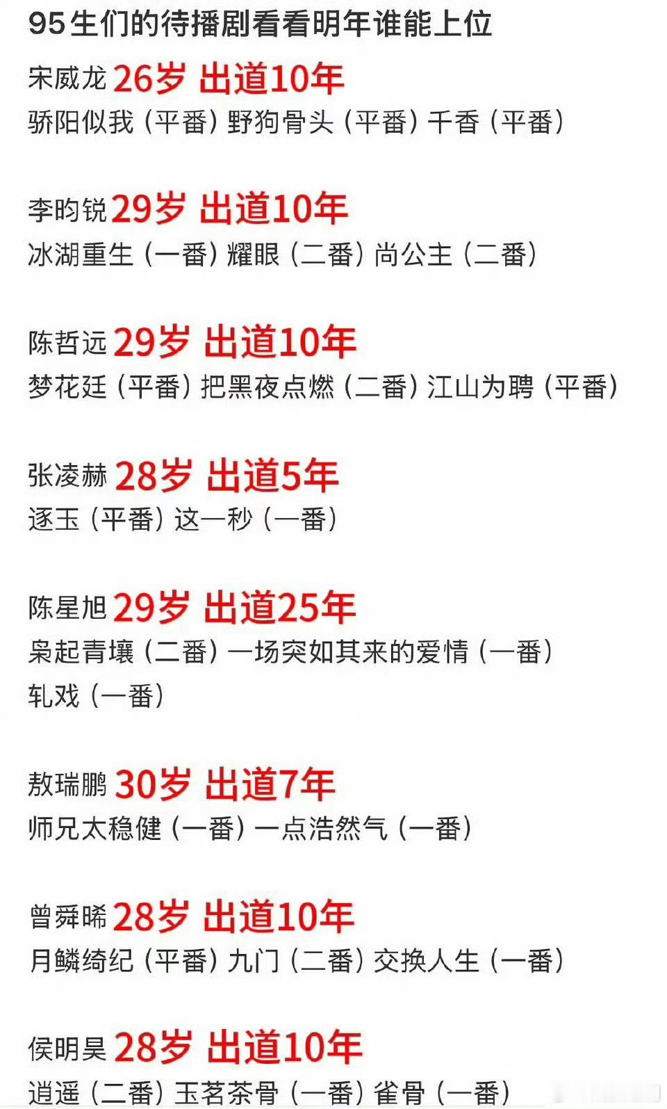 95待爆生的待爆剧，原来都出道这么多年了
