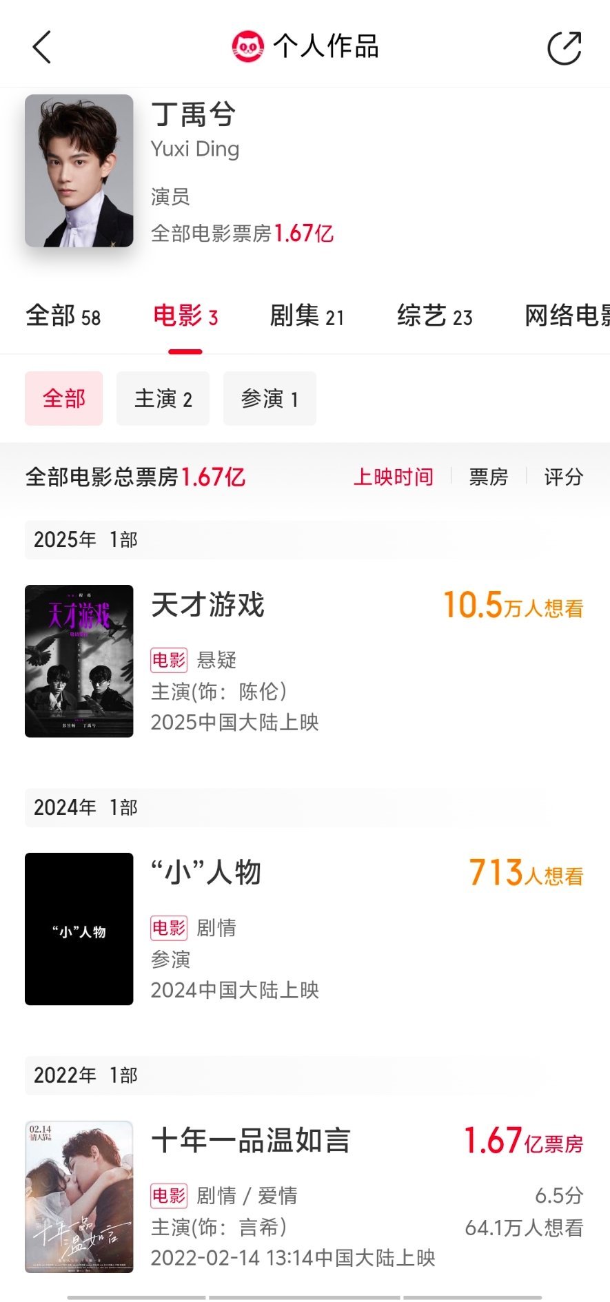 丁禹兮还有两部待映电影，一部是和彭昱畅一起主演的《天才游戏》，一部是参演的《小人