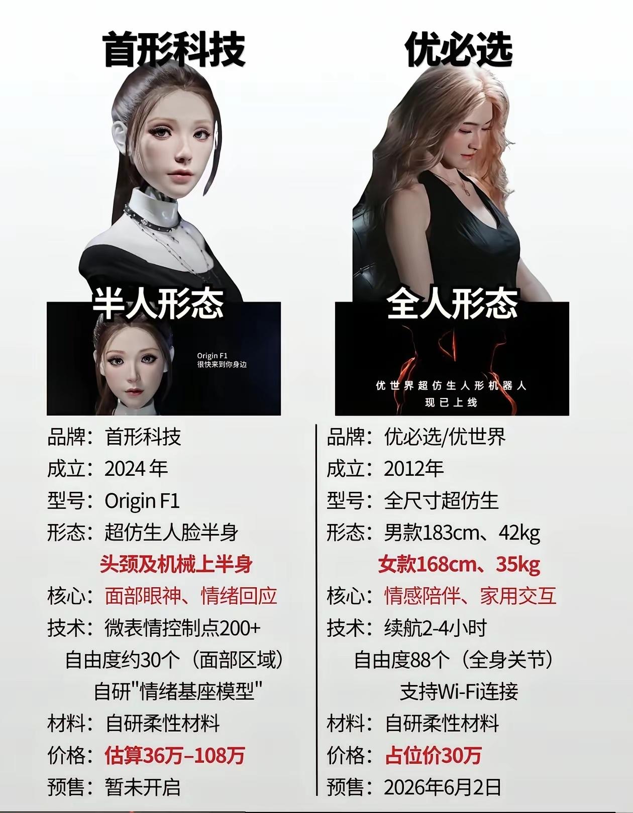 不用花30万彩礼也不用买房子，还不怕离婚分你一半，买一台也还行。