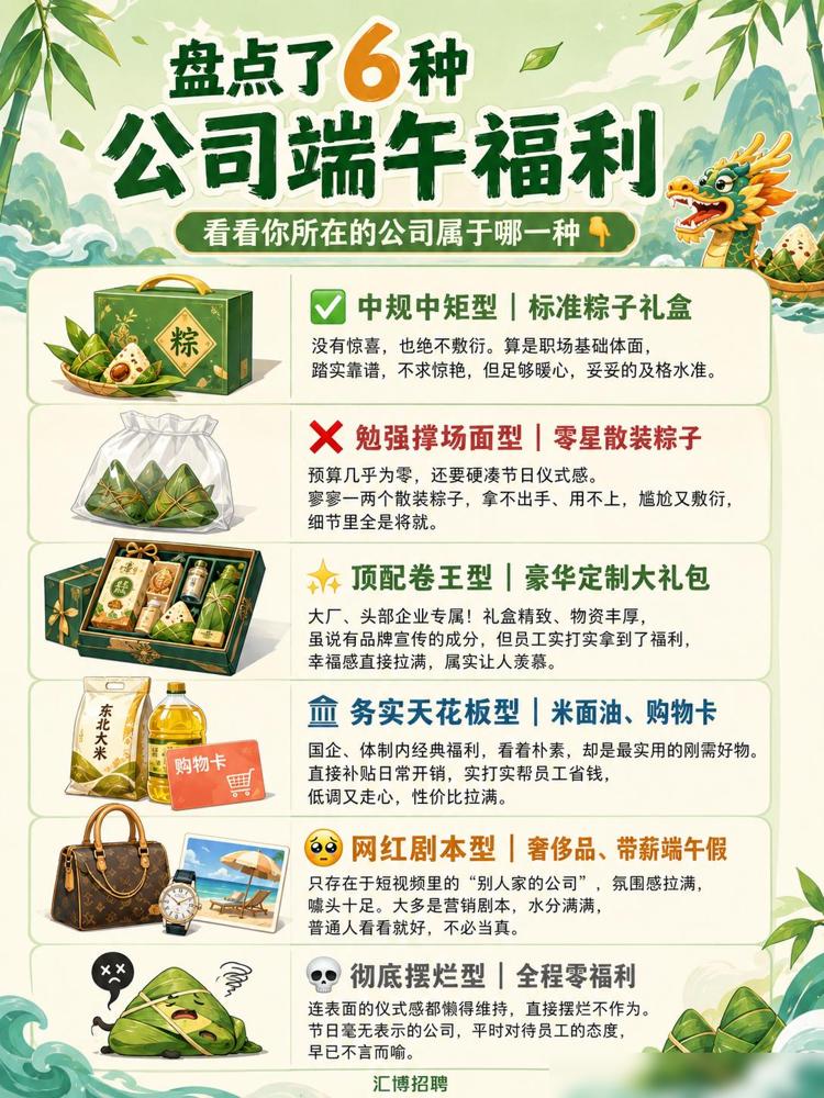 从端午福利，一眼看穿公司的真实人品…都说节日福利，是公司对员工最真实的态度，这话