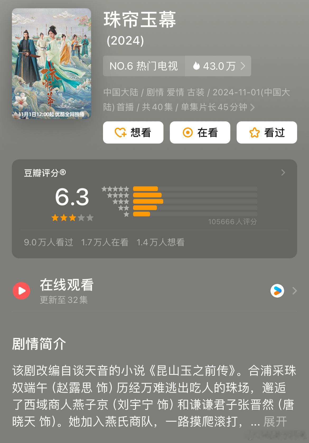 珠帘玉幕豆瓣开分6.3，10万人打分，这个人数和热度讨论度基本是符合的。对于优酷
