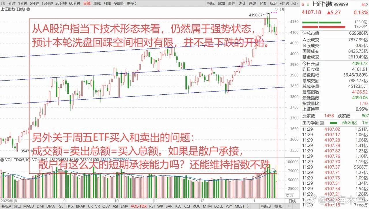 欧美关税战来临，对股市影响多大？A股沪指逆势走强，珍惜春季行情的空中加油机会！ 