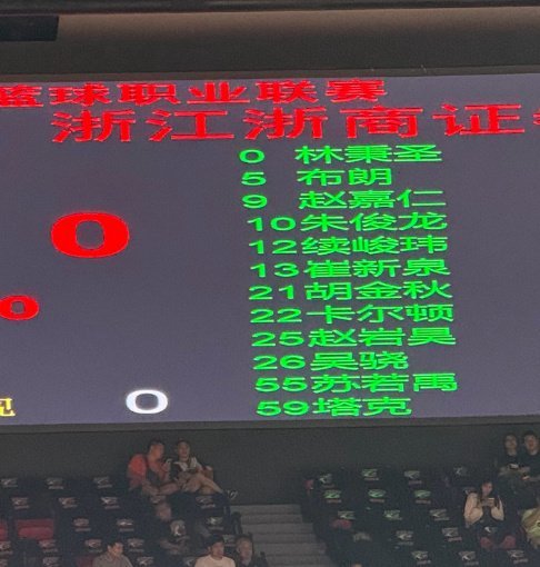 上海队：坏了🙉🙉🙉上海男篮vs广厦男篮cba总决赛CBA孙铭徽不打！多位记