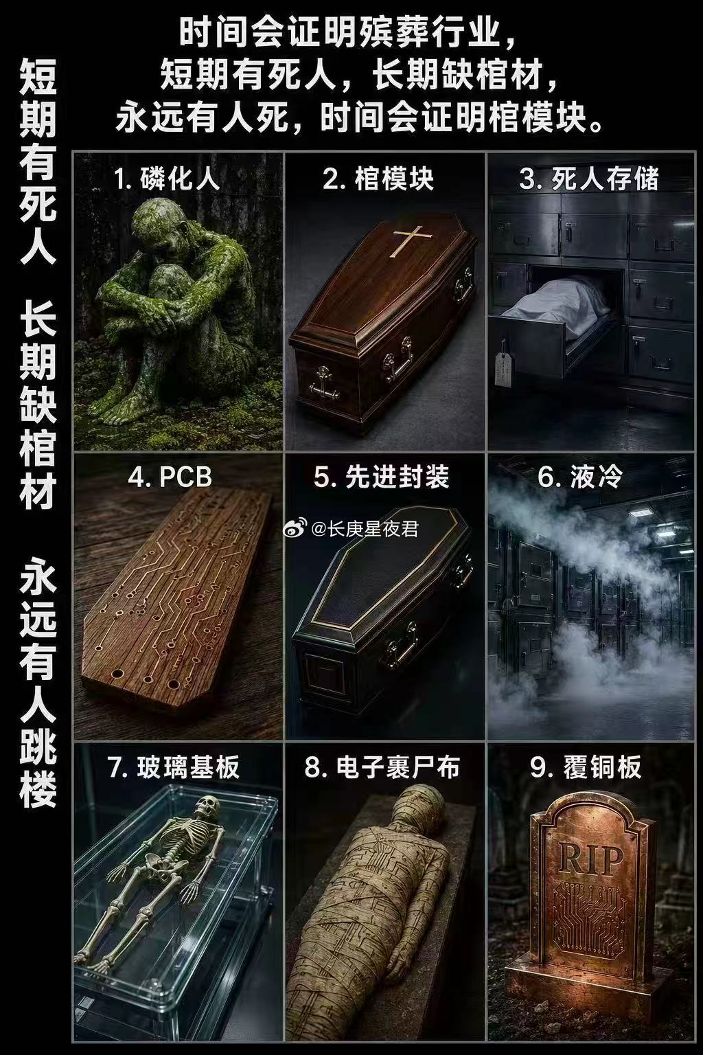 时间会证明殡葬行业，短期有死人，长期缺棺材，永远有人死，时间会证明棺模块。 