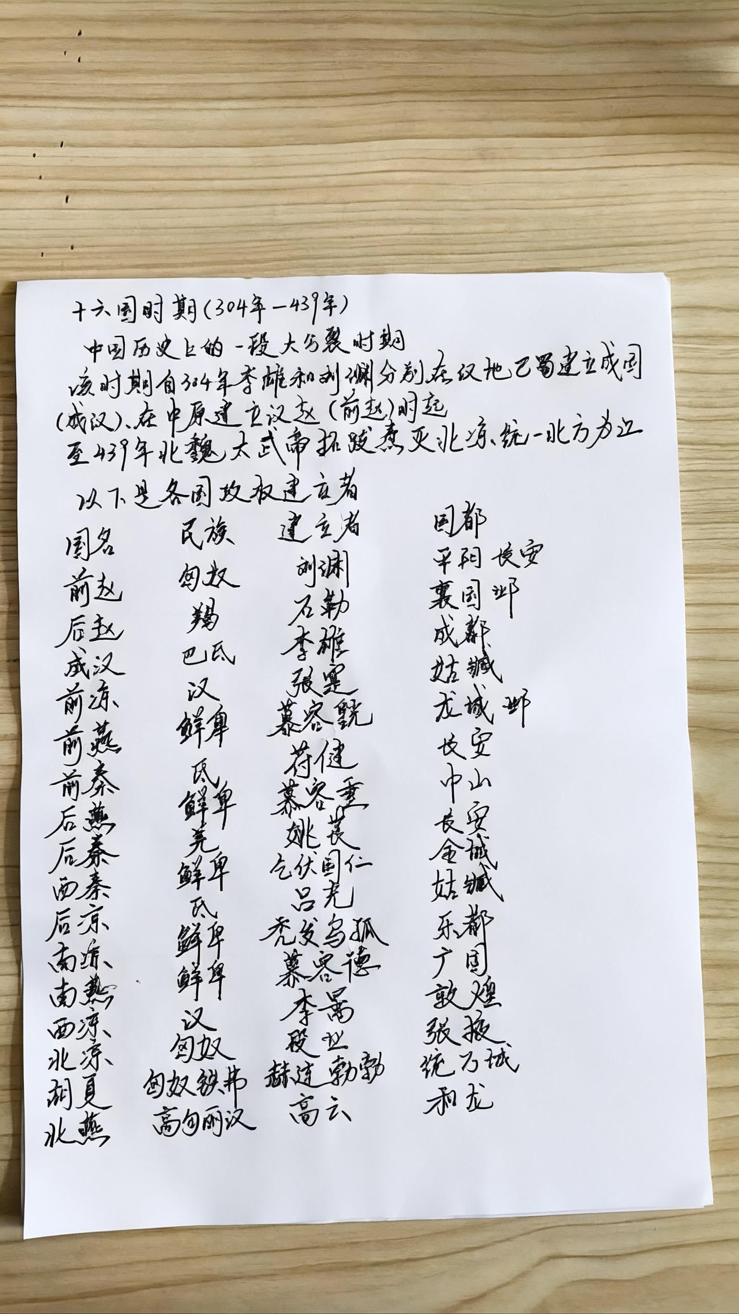 五胡十六国，一段乱得不能再乱的时期