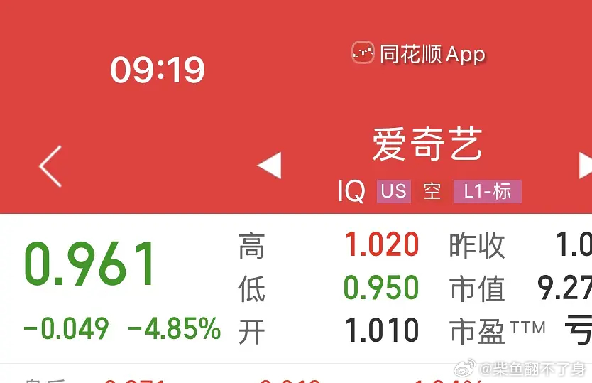 爱奇艺今天的股价已经跌破1了，好像连续多少天跌到1以下就要强制退市了 