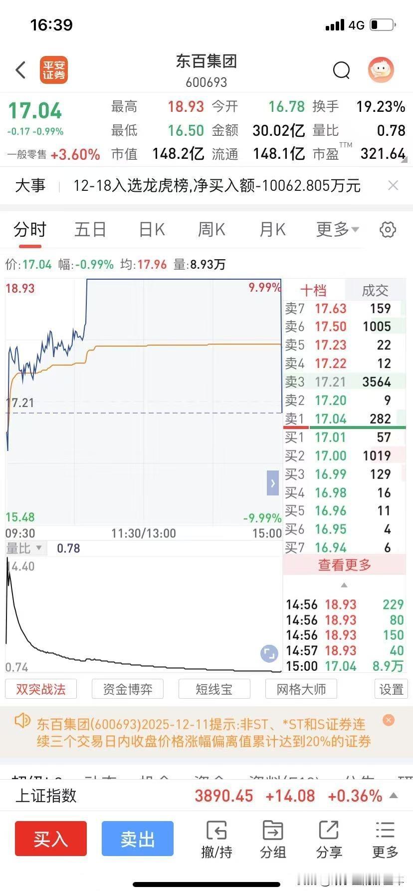 东百集团今天玩的够刺激…