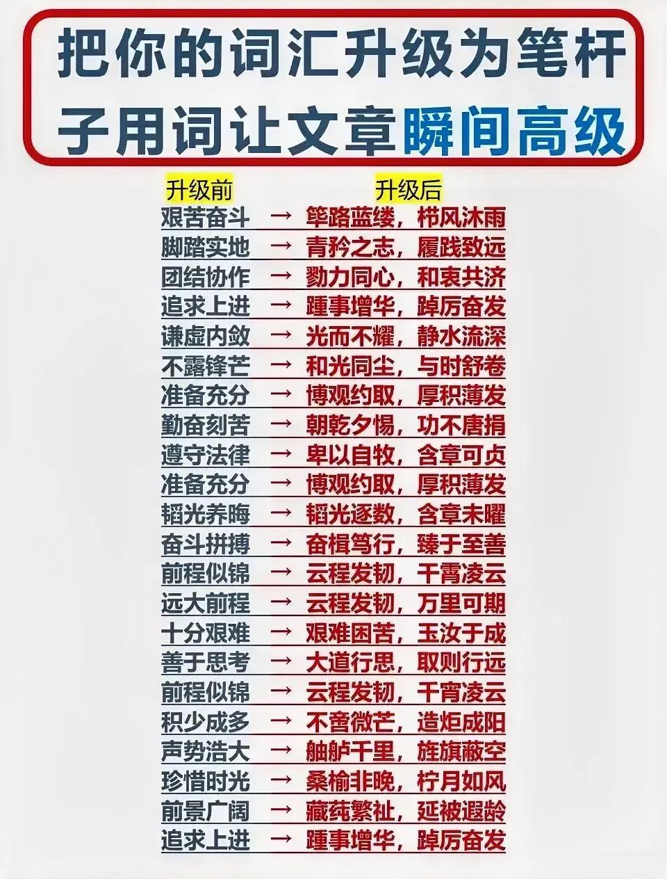 太高级了，这位作者读书时，作文应该每次都会是满分的吧。
他应该是一位大道行思，取