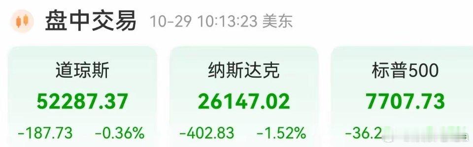 全球AI科技股现在对各种行业消息实在是太敏感了，稍微有点利空就暴跌…今晚美股开盘