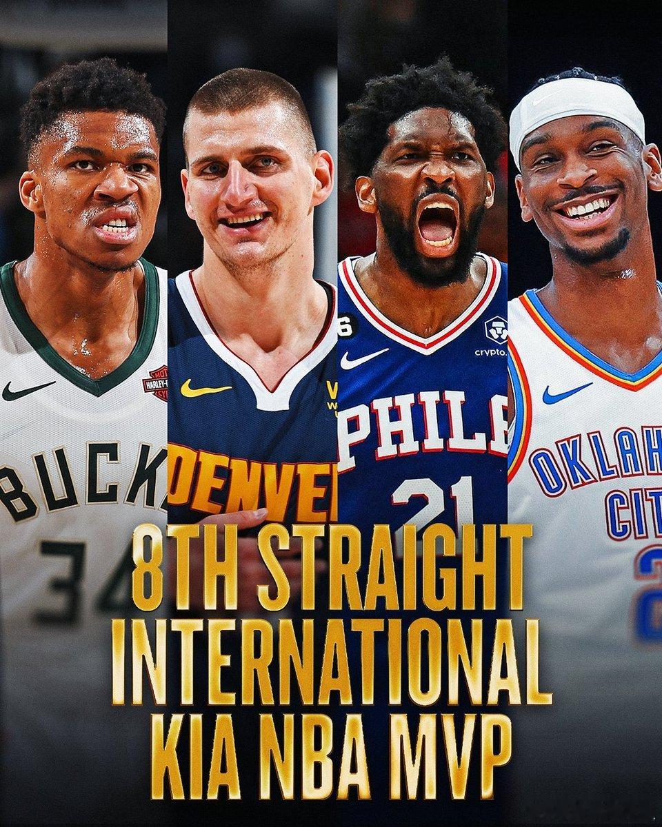 近8年NBA最有价值球员排名：1、字母哥（2019、2020）2、约基奇（202