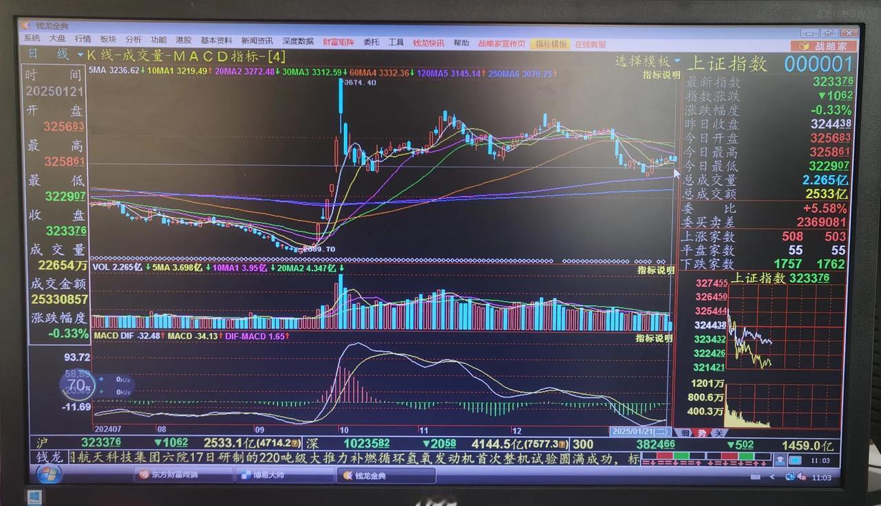 老手说股：（3）
上年走得也差不多了，简单讲几句。
①昨晚人民币汇率大幅升值，新