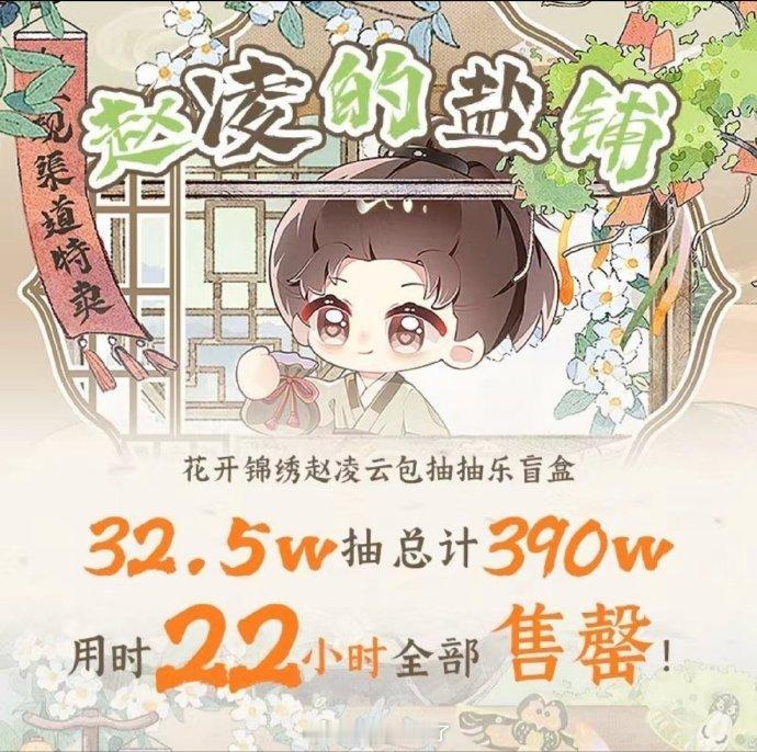 丁禹兮限量32.5W抽ccl，总价390W，22小时内售罄不管是数量价格还是售罄