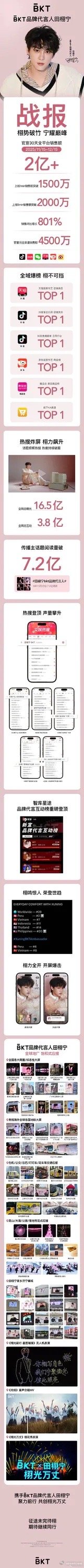 田栩宁代言坐垫靠背官宣第一天卖了4500w销售额，一个月卖了2e销售额…带货能力