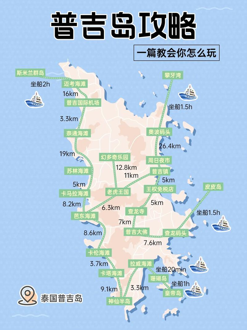 认真回答这个问题吧拿上海 - 杭州 - 南京3个城市飞普吉岛的飞机来看非红眼航班