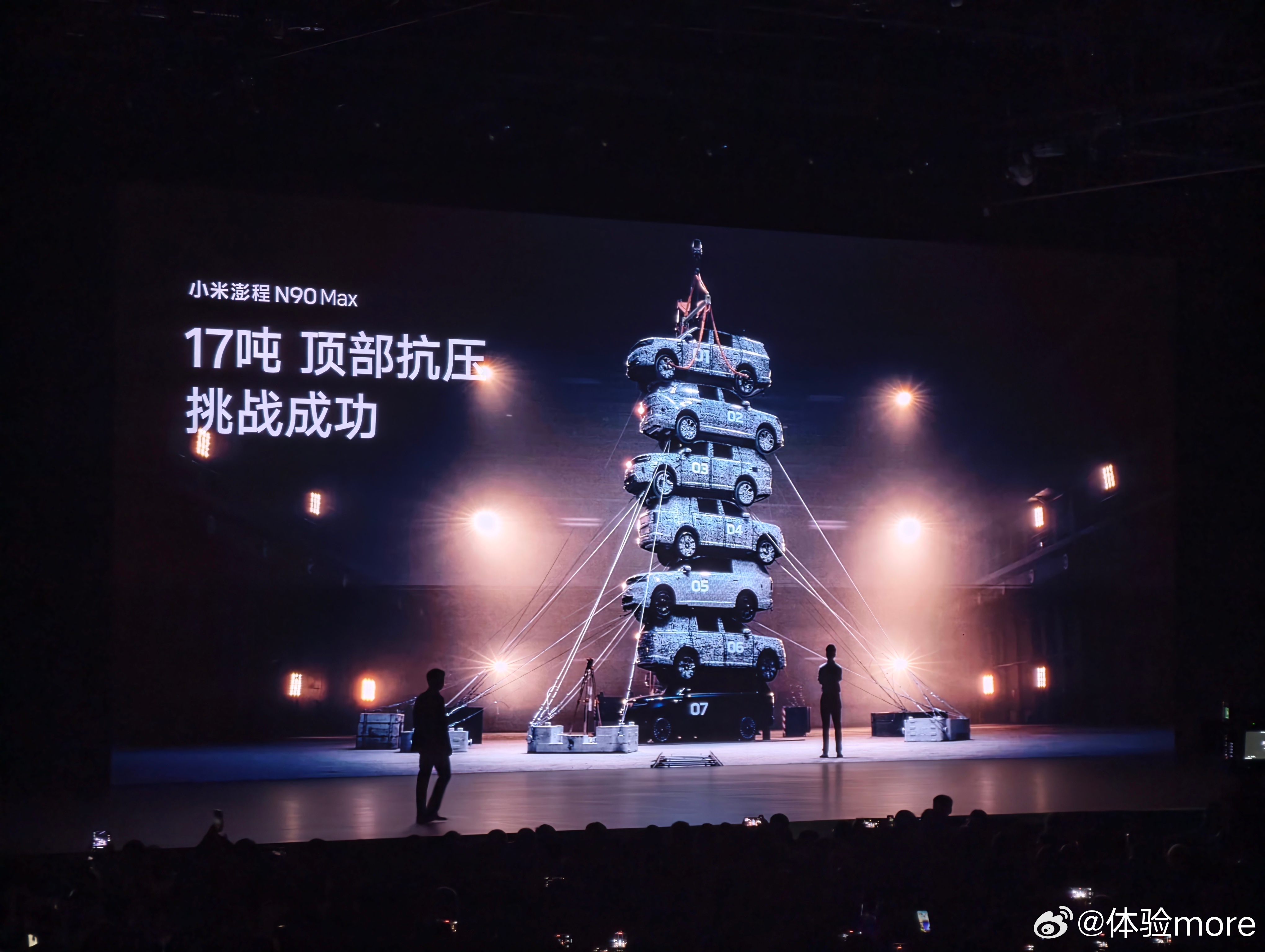 小米澎程N90 Max，17吨顶部抗压挑战成功[老师好] ​​​
