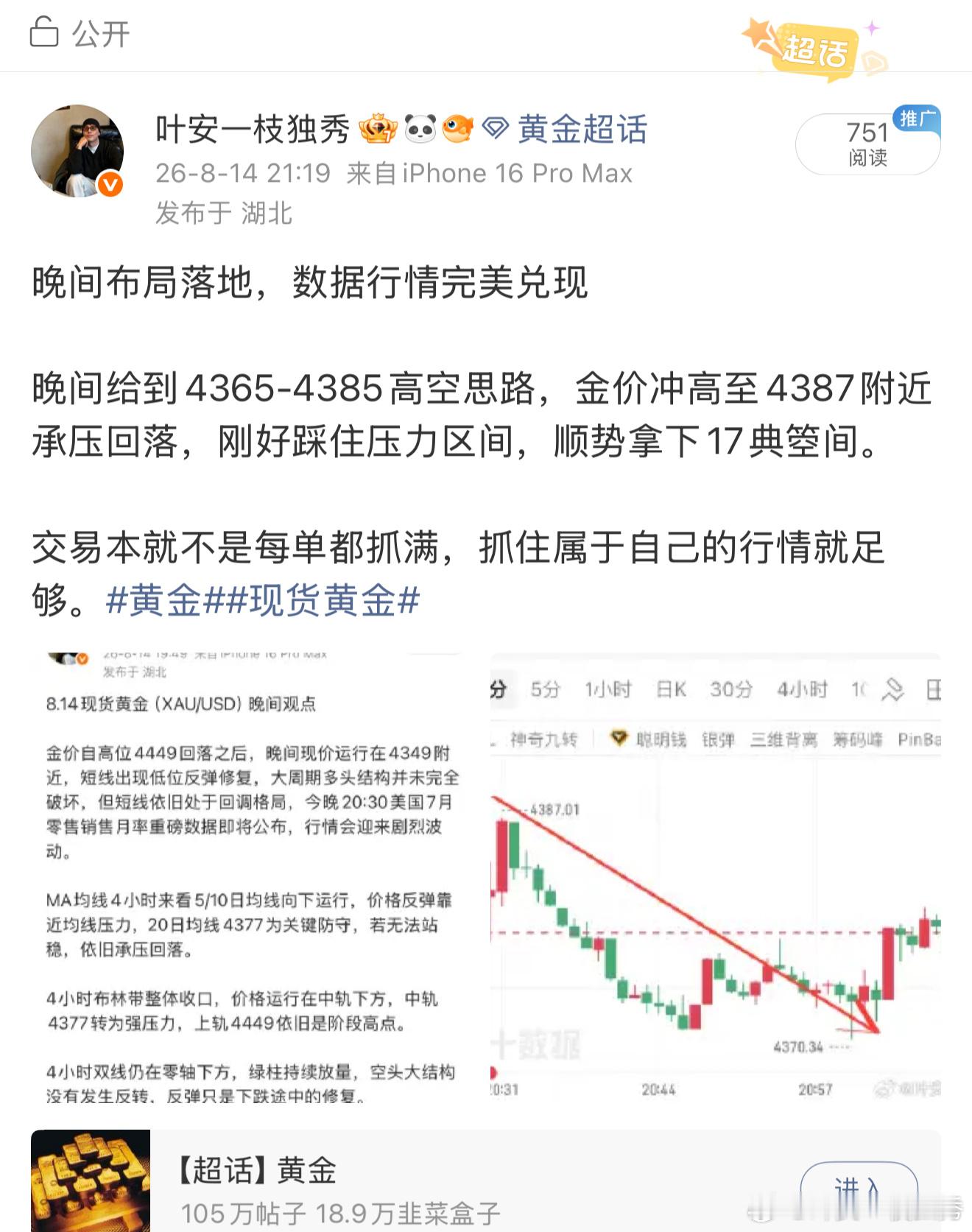 周五思路总结午间4305‑4315做多，反弹至4336，斩获20多点箜间，晚间4