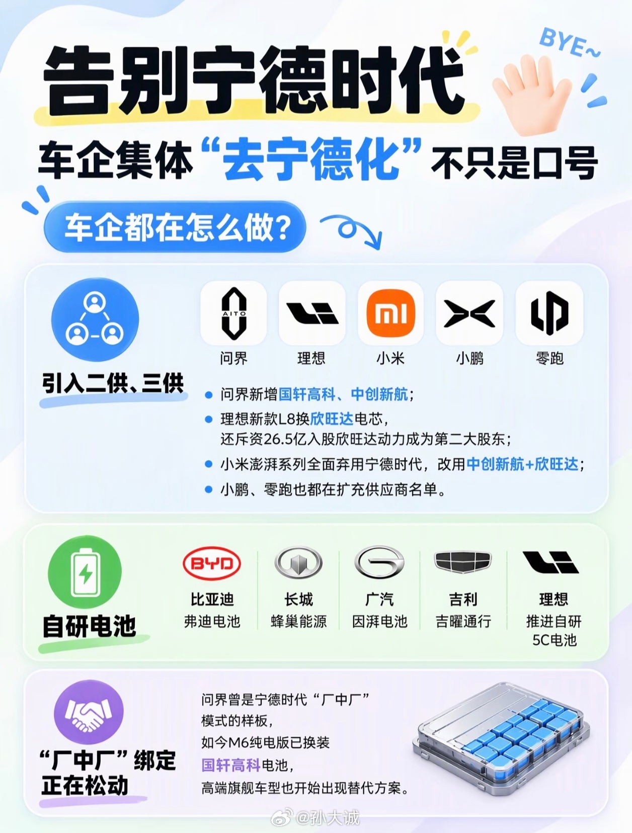 宁德时代三季报净利645亿宁德时代第三季度净利润212亿元宁德时代第三季度营净利