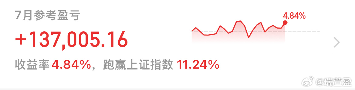 七月过去，下周正式进入中报季，还是那句话，不赌业绩，远离杂毛，分散持仓。八月不会