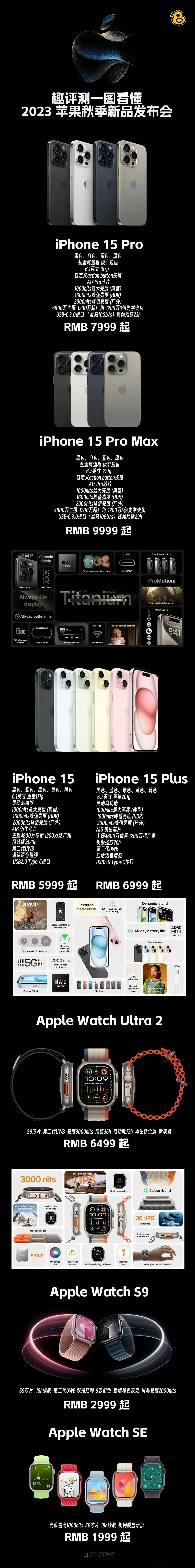 #苹果新品发布会# 苹果最新发布的iPhone 15系列，有网友评价，都2023