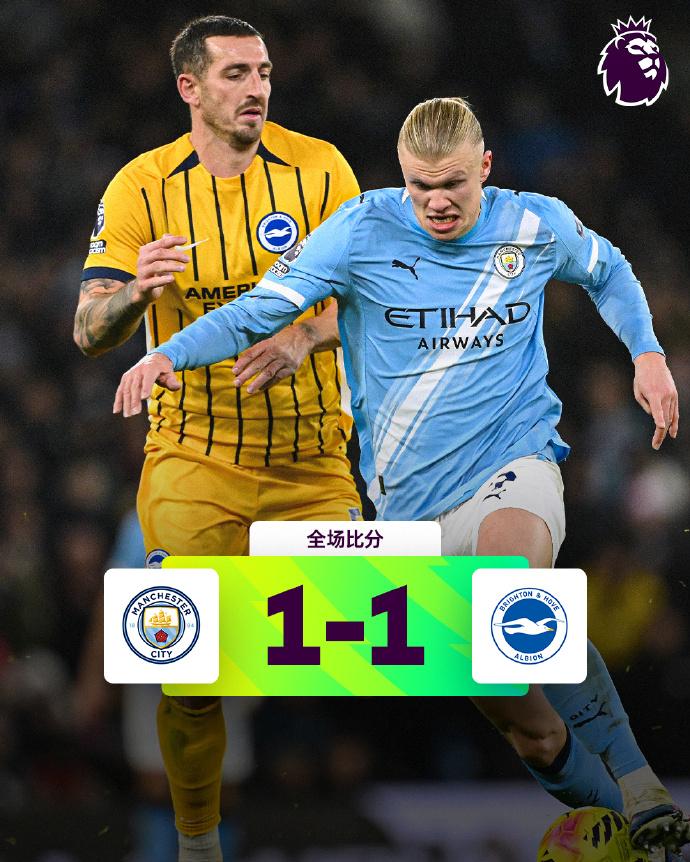 全场比分 | 曼城 1-1 布莱顿

⚽第41分钟，多库造点，哈兰德主罚点球破门