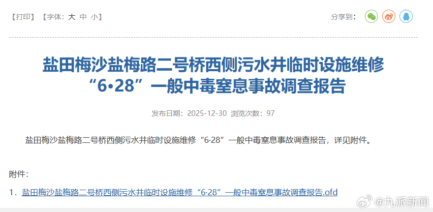 #51岁工人下井作业时中毒窒息死亡#【#官方通报工人下井作业中毒1死1伤#】早前