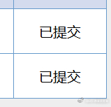 轻舟已过万重山静待花开