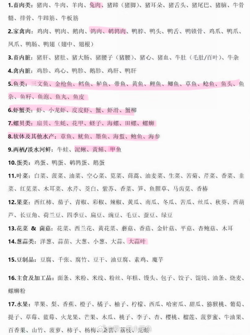 除了海鲜过敏基本上不挑食 嘿嘿 
