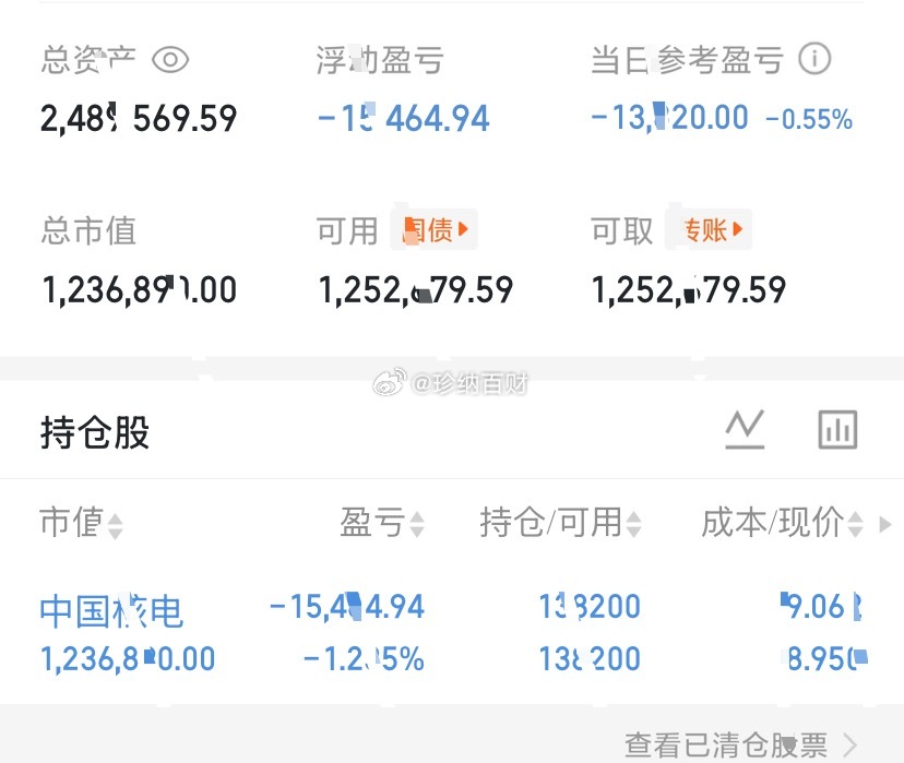 200万实盘挑战第17天！中国核电还拿着坚守初心，希望不负期待麻烦大家点个赞、留