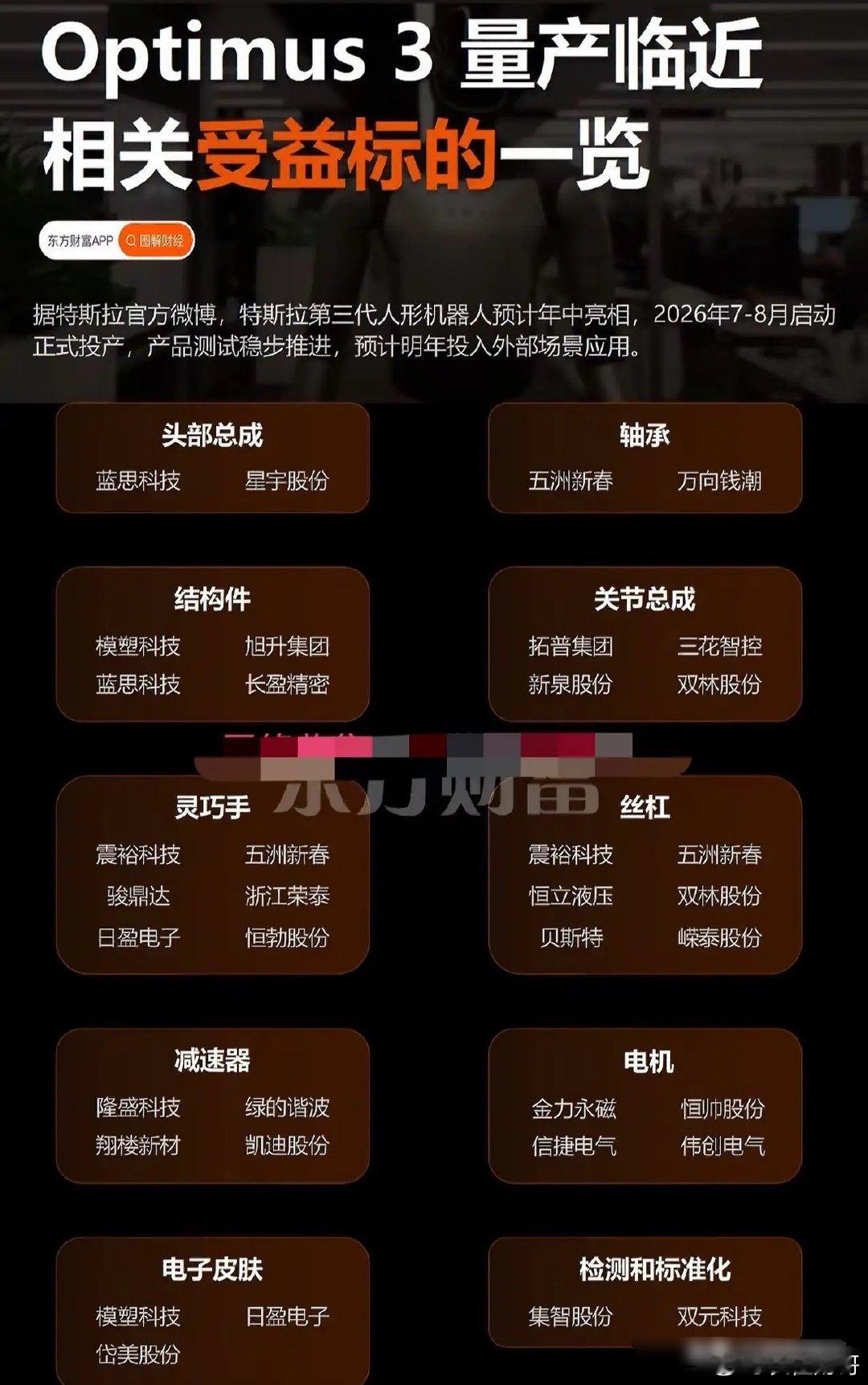 马斯克下达“量产死命令”，年底狂造10万台Optimus 3，国产供应链要跟着起
