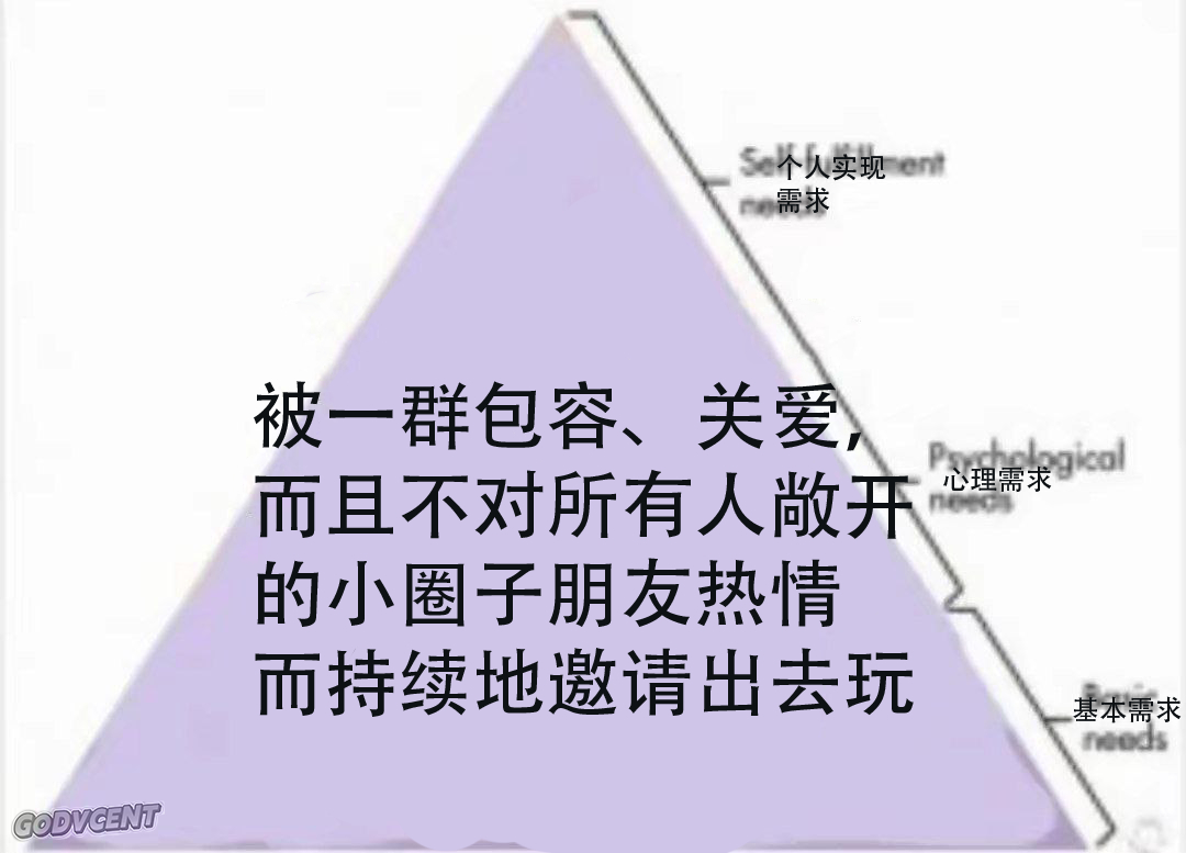 蜡笔小新的世界 ​​​