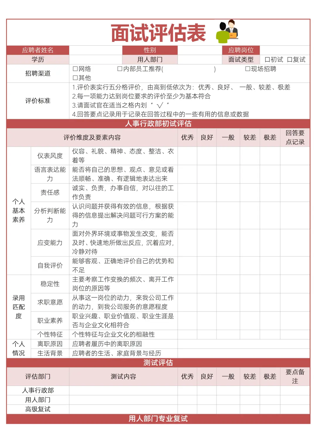 ✅面试评估表‼️详细版
