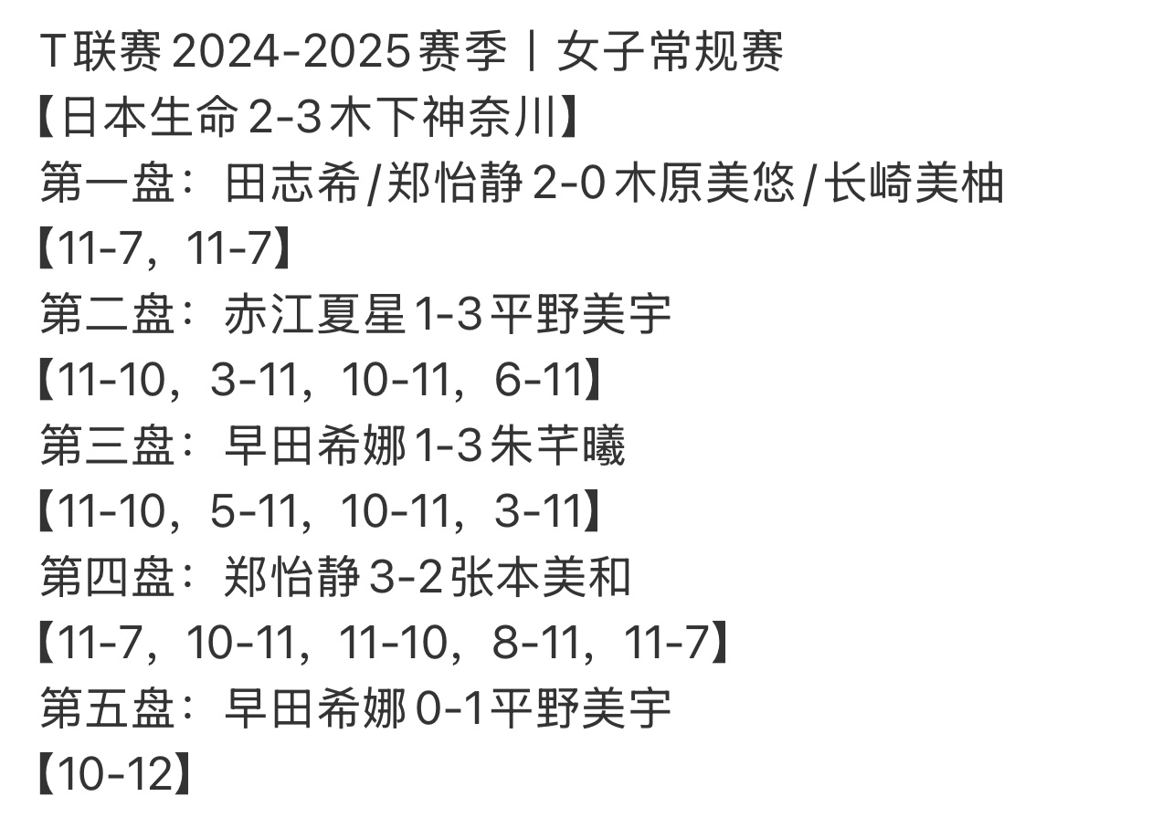 围观了一下这场！T联赛的氛围正常多了！学姐不参加多哈球挑还怪可惜的… 