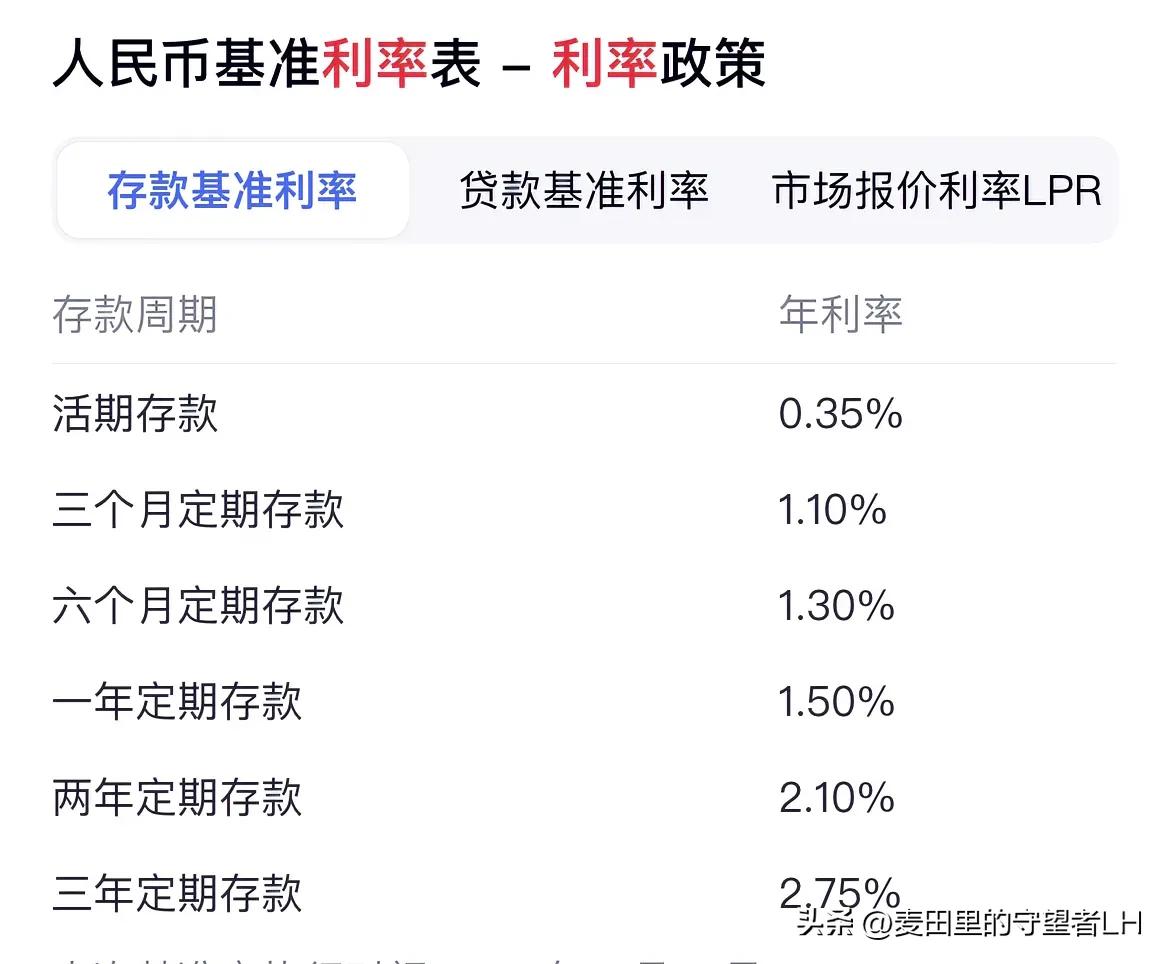 普通人拥有500万现金，能否直接躺平？
我们来算个账：
十年前有500万，利率一