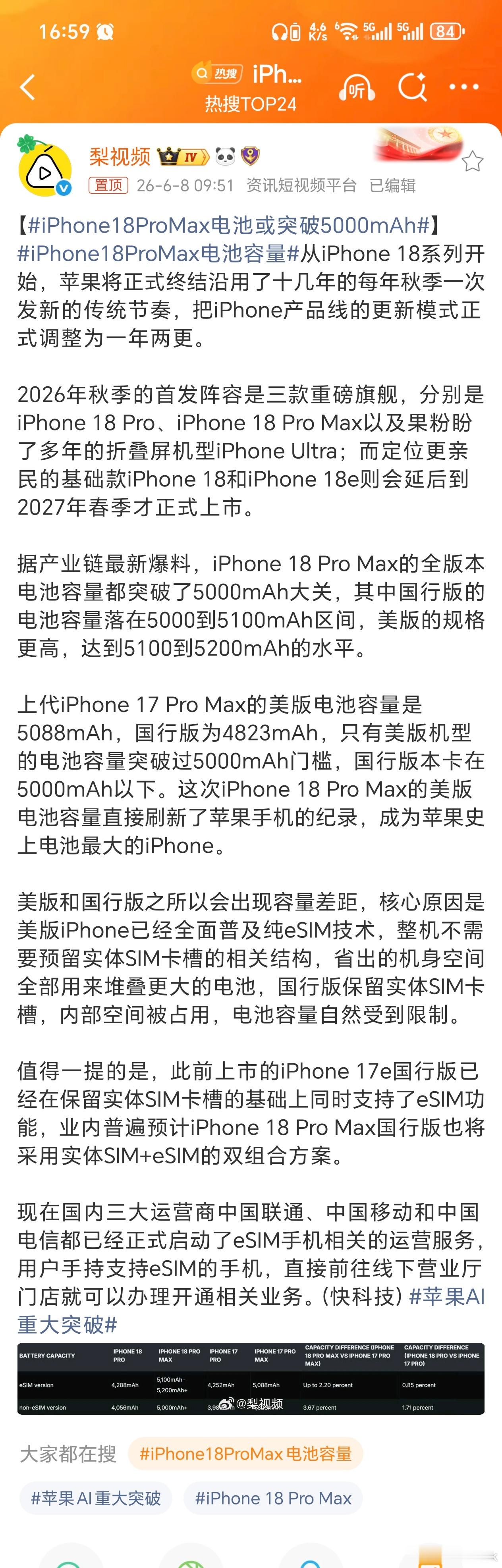 iPhone18ProMax电池容量iPhone18系列的电池终于要到5000m