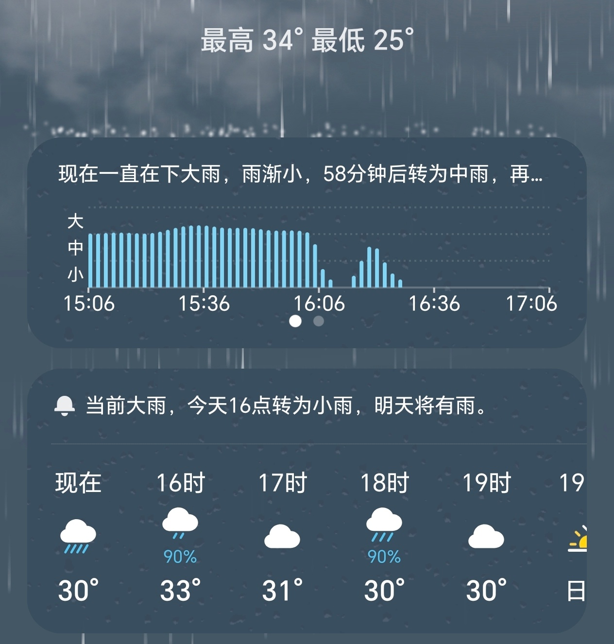 “大雨不停下”