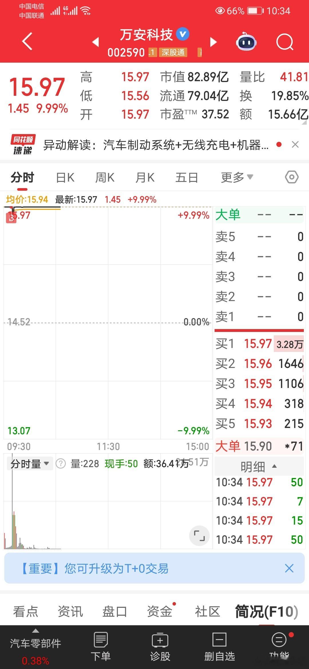 万安科技上车上车[酷] ​​​