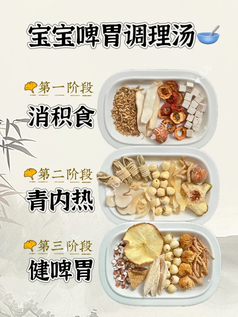 宝宝啤胃汤，胃强啤弱，积食内热，赶紧安排上