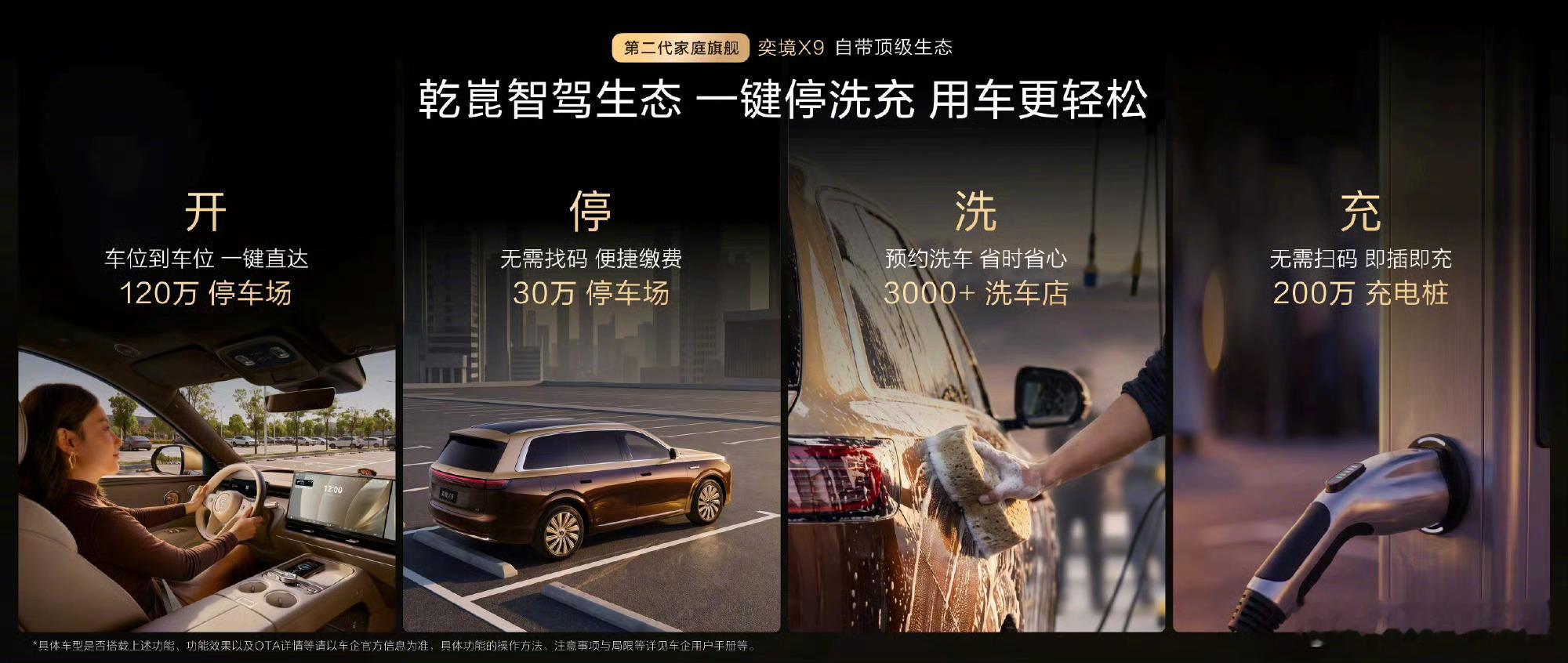 30万内唯一四激光大六座奕境X9当奕境 X9 把配置和价格，卖到这个状态以后，感