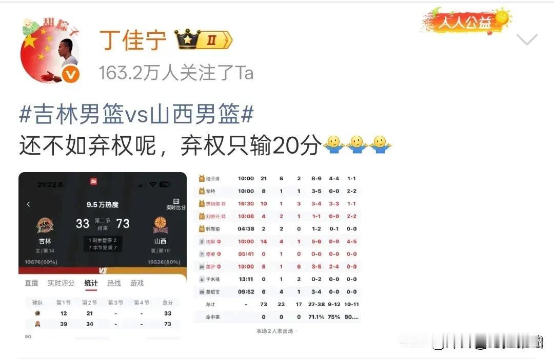 这个篮球裁判兼职自媒体人说吉林队还不如弃权呢，弃权只输20分。
他只敢说吉林队，