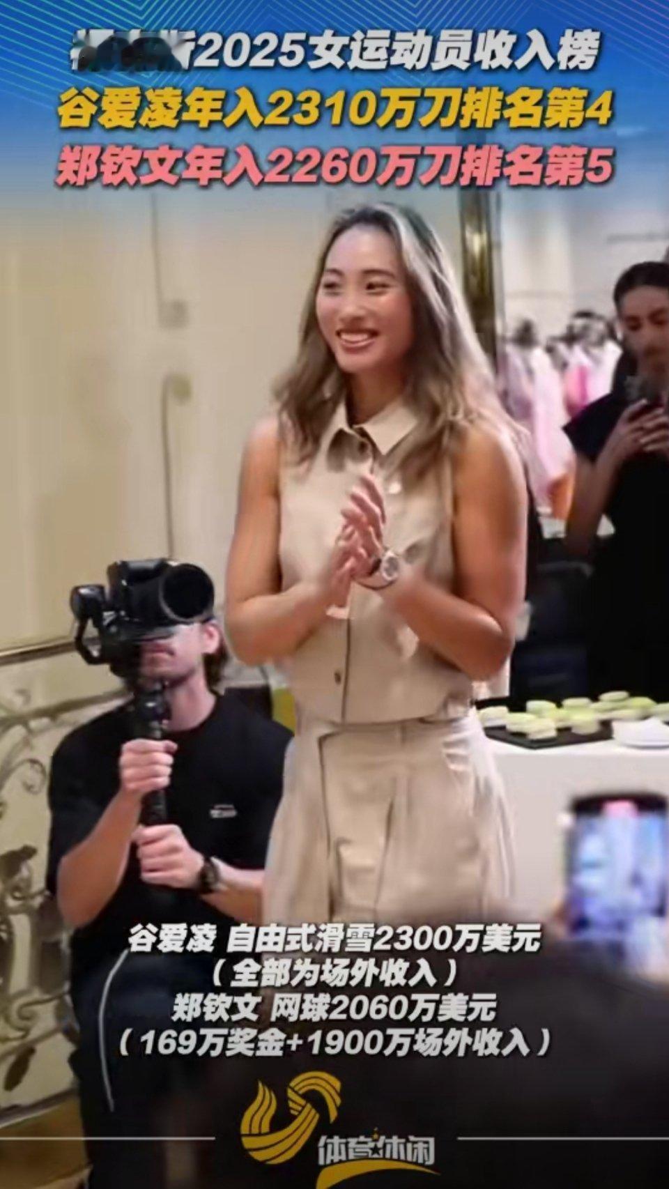 2025年全球收入第1女运动员高芙3300万美元，仍未达男运动员百强门槛，但收入