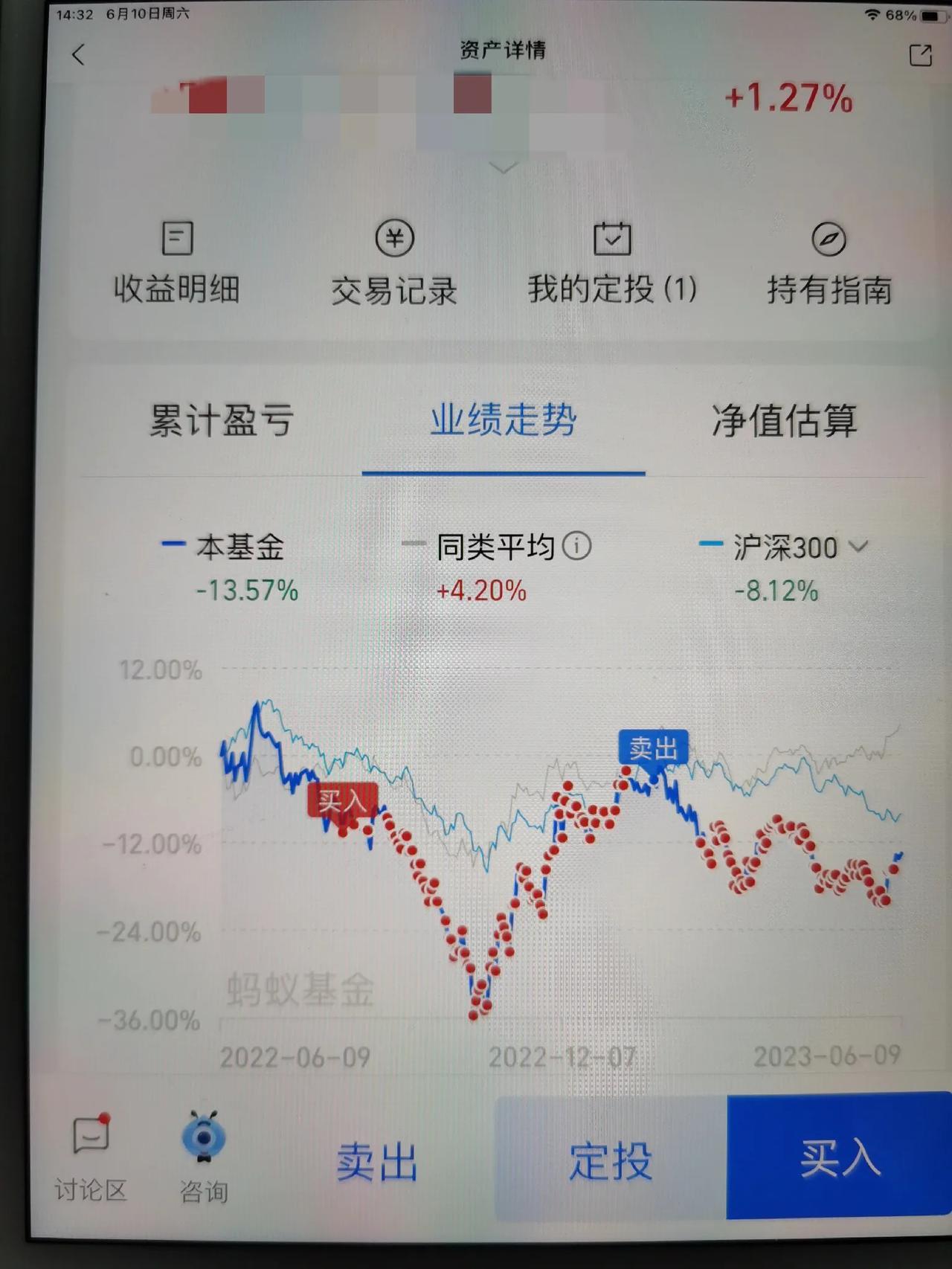 聊聊恒生科技！

近段时间，恒生科技指数表现不错，本周上涨2.87%，我给家人买