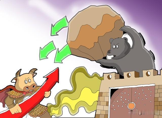 今晚夜色繁星点点，周二a股晚上复盘，今天a股缩量2.4万亿如期反弹中阳上涨，就在