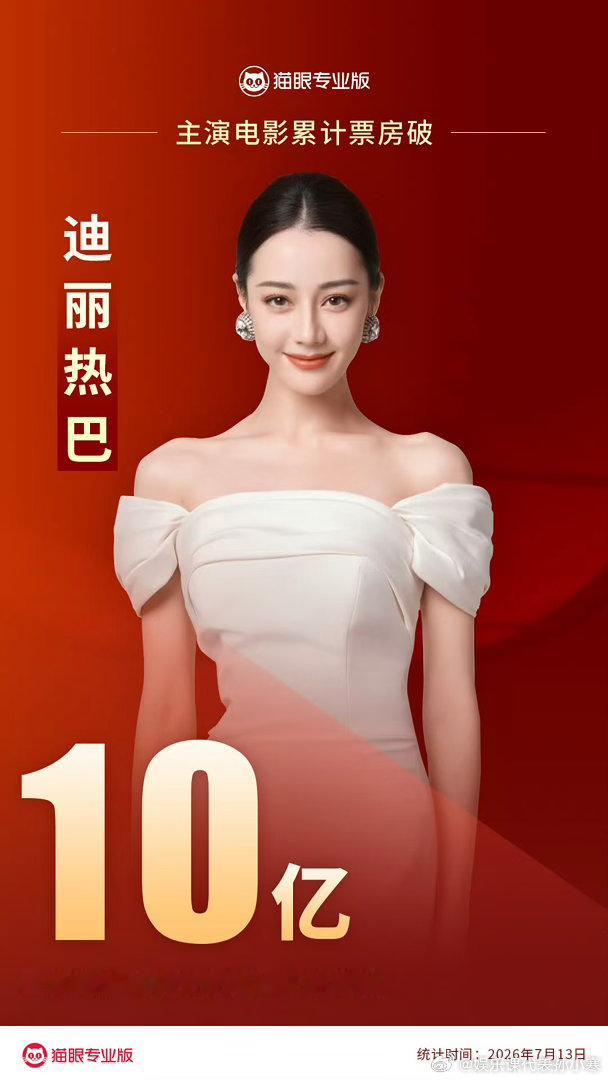 迪丽热巴电影主演票房破十亿恭喜迪丽热巴迪丽热巴主演票房破十亿