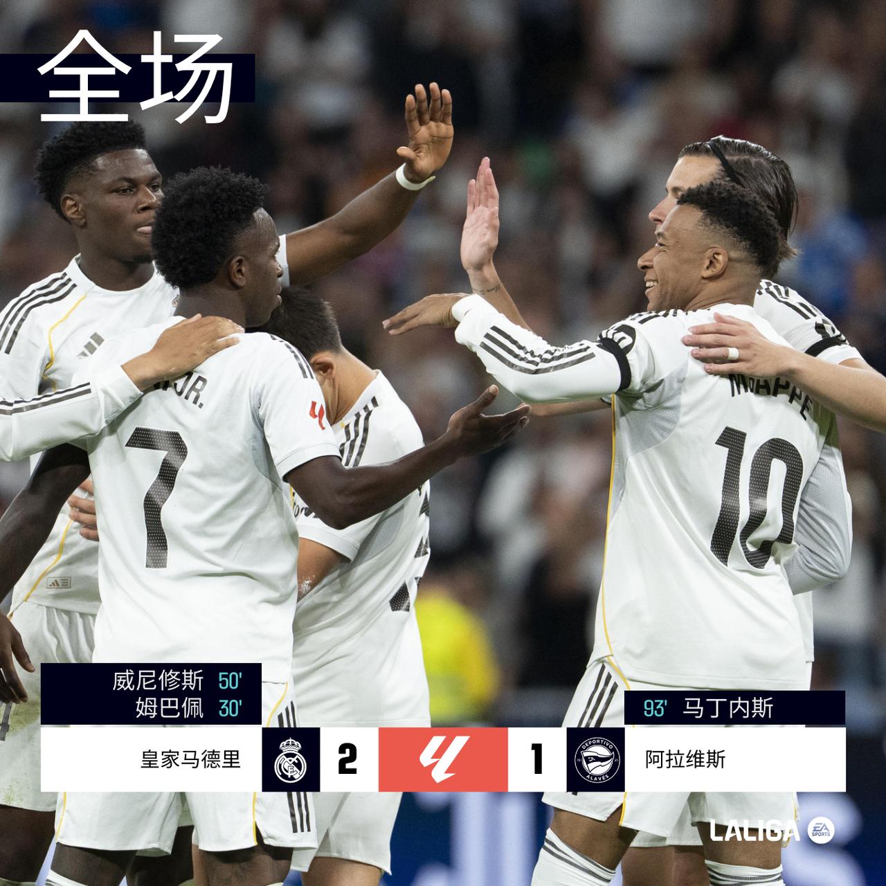 全场 | @皇家马德里足球俱乐部 2-1 阿拉维斯

第31分钟姆巴佩射门皮球折