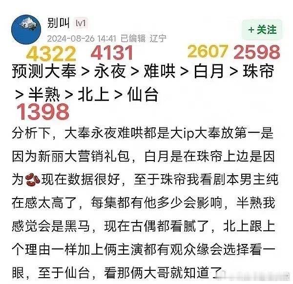 还别说，预测的挺准的，仙台现在确实是1300保卫战 