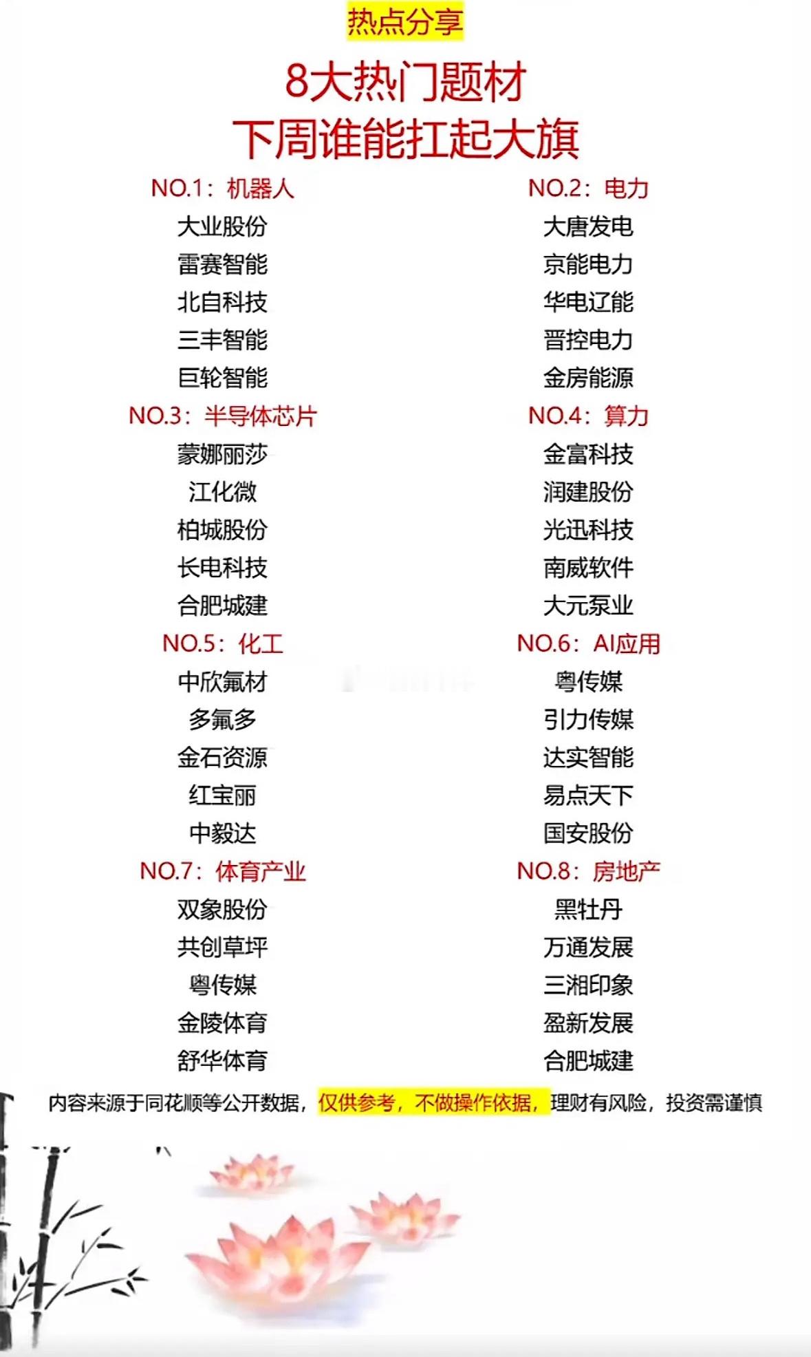 5月18日下周谁将引领市场？八大热门题材揭晓！5月18日下周市场谁能引领风骚，八