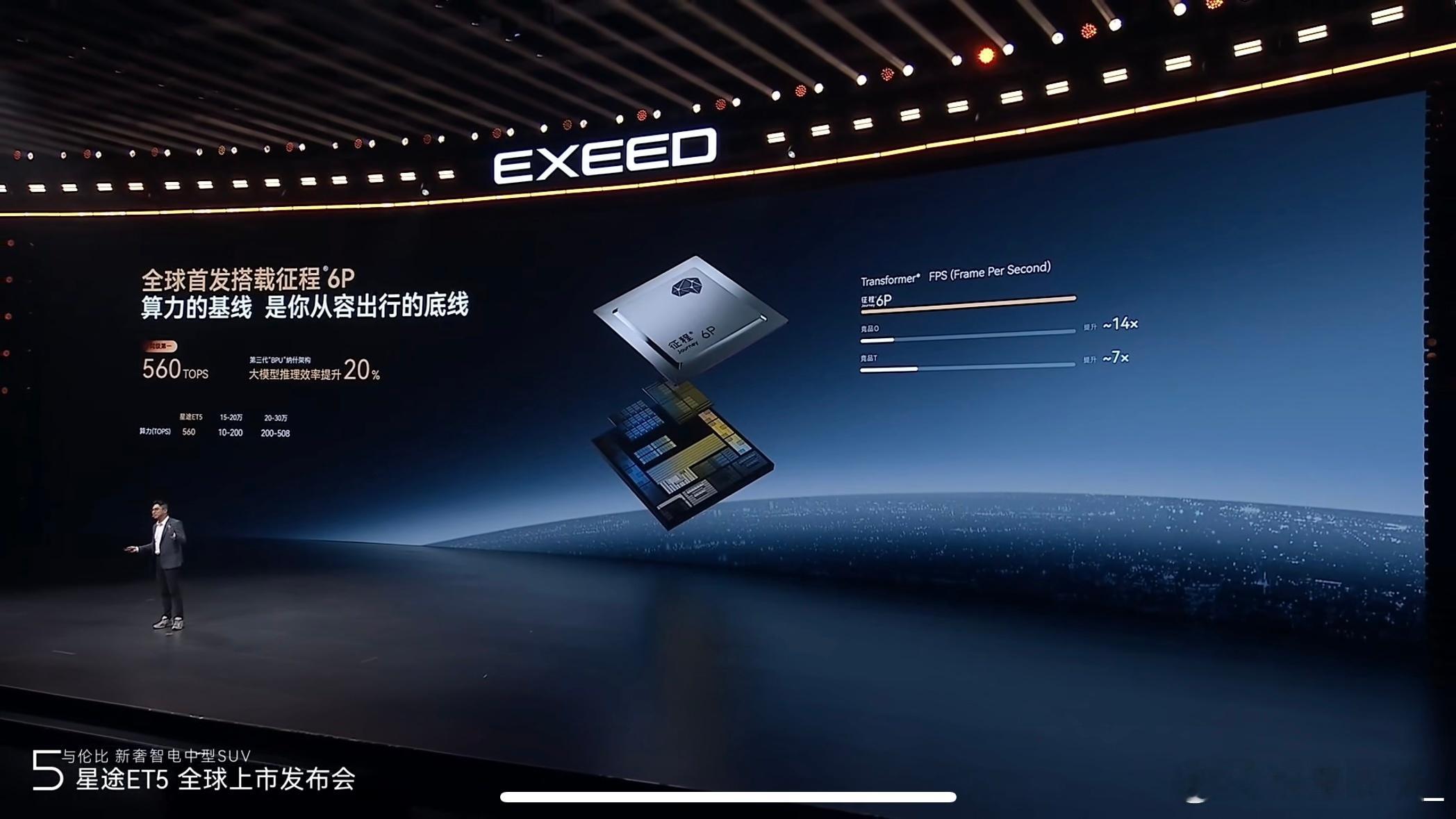 15万内最强辅助驾驶应该没有之一了吧