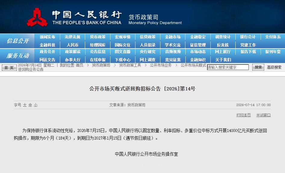 【央行：7月15日将开展14000亿元买断式逆回购操作】央行公告，为保持银行体系